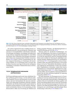 Bild der Seite - (000244) - in Tourismus und Klimawandel