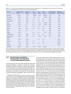 Image of the Page - (000259) - in Tourismus und Klimawandel