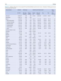 Image of the Page - (000261) - in Tourismus und Klimawandel
