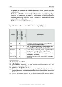 Bild der Seite - 304 - in Tragsessel in europäischen Herrschaftszentren - Vom Spätmittelalter bis Anfang des 18. Jahrhunderts