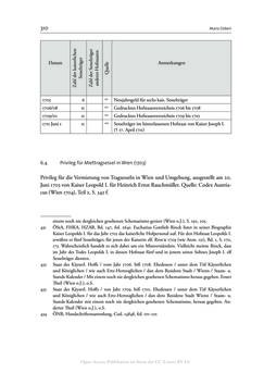 Bild der Seite - 310 - in Tragsessel in europäischen Herrschaftszentren - Vom Spätmittelalter bis Anfang des 18. Jahrhunderts