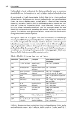 Image of the Page - 148 - in Transdifferenz und Transkulturalität - Migration und Alterität in den Literaturen und Kulturen Österreich-Ungarns