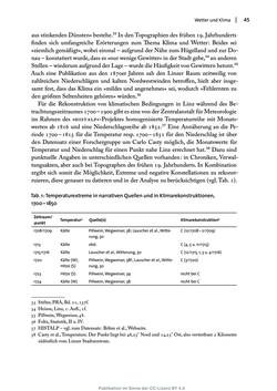 Bild der Seite - 45 - in Transformationen städtischer Umwelt - Das Beispiel Linz, 1700 bis 1900