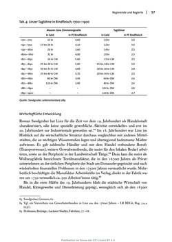 Bild der Seite - 57 - in Transformationen städtischer Umwelt - Das Beispiel Linz, 1700 bis 1900