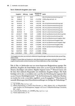 Bild der Seite - 64 - in Transformationen städtischer Umwelt - Das Beispiel Linz, 1700 bis 1900