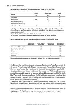 Image of the Page - 112 - in Transformationen städtischer Umwelt - Das Beispiel Linz, 1700 bis 1900