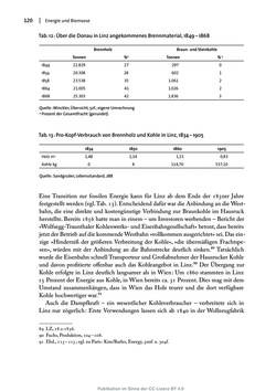 Image of the Page - 120 - in Transformationen städtischer Umwelt - Das Beispiel Linz, 1700 bis 1900