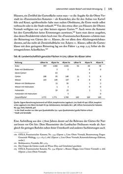 Image of the Page - 131 - in Transformationen städtischer Umwelt - Das Beispiel Linz, 1700 bis 1900