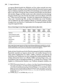 Image of the Page - 136 - in Transformationen städtischer Umwelt - Das Beispiel Linz, 1700 bis 1900