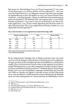 Image of the Page - 143 - in Transformationen städtischer Umwelt - Das Beispiel Linz, 1700 bis 1900