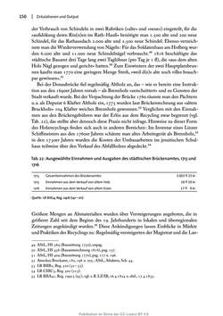 Bild der Seite - 150 - in Transformationen städtischer Umwelt - Das Beispiel Linz, 1700 bis 1900