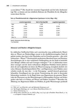 Bild der Seite - 160 - in Transformationen städtischer Umwelt - Das Beispiel Linz, 1700 bis 1900