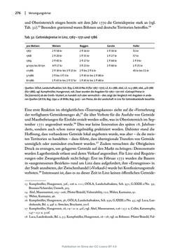 Image of the Page - 276 - in Transformationen städtischer Umwelt - Das Beispiel Linz, 1700 bis 1900