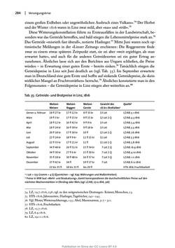 Bild der Seite - 284 - in Transformationen städtischer Umwelt - Das Beispiel Linz, 1700 bis 1900