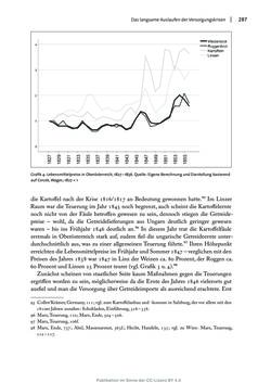 Image of the Page - 287 - in Transformationen städtischer Umwelt - Das Beispiel Linz, 1700 bis 1900