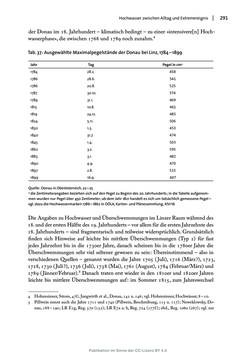 Bild der Seite - 291 - in Transformationen städtischer Umwelt - Das Beispiel Linz, 1700 bis 1900