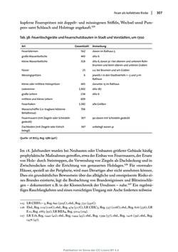 Image of the Page - 307 - in Transformationen städtischer Umwelt - Das Beispiel Linz, 1700 bis 1900