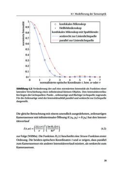 Bild der Seite - 31 - in Chromatisch konfokale Triangulation - Hochgeschwindigkeits 3D-Sensorik auf Basis der Wellenlängenschätzung mit optimierten Filtern