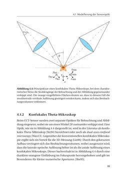Bild der Seite - 35 - in Chromatisch konfokale Triangulation - Hochgeschwindigkeits 3D-Sensorik auf Basis der Wellenlängenschätzung mit optimierten Filtern
