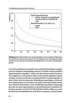 Image of the Page - 36 - in Chromatisch konfokale Triangulation - Hochgeschwindigkeits 3D-Sensorik auf Basis der Wellenlängenschätzung mit optimierten Filtern