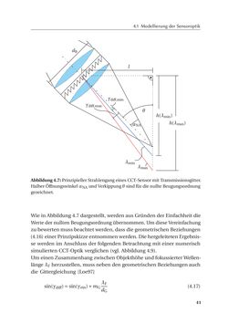 Image of the Page - 41 - in Chromatisch konfokale Triangulation - Hochgeschwindigkeits 3D-Sensorik auf Basis der Wellenlängenschätzung mit optimierten Filtern