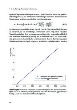 Bild der Seite - 44 - in Chromatisch konfokale Triangulation - Hochgeschwindigkeits 3D-Sensorik auf Basis der Wellenlängenschätzung mit optimierten Filtern