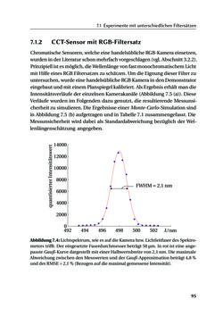 Image of the Page - 95 - in Chromatisch konfokale Triangulation - Hochgeschwindigkeits 3D-Sensorik auf Basis der Wellenlängenschätzung mit optimierten Filtern