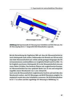 Image of the Page - 97 - in Chromatisch konfokale Triangulation - Hochgeschwindigkeits 3D-Sensorik auf Basis der Wellenlängenschätzung mit optimierten Filtern