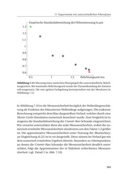 Image of the Page - 103 - in Chromatisch konfokale Triangulation - Hochgeschwindigkeits 3D-Sensorik auf Basis der Wellenlängenschätzung mit optimierten Filtern