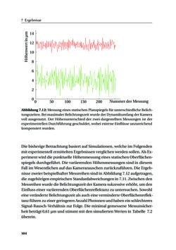 Bild der Seite - 104 - in Chromatisch konfokale Triangulation - Hochgeschwindigkeits 3D-Sensorik auf Basis der Wellenlängenschätzung mit optimierten Filtern
