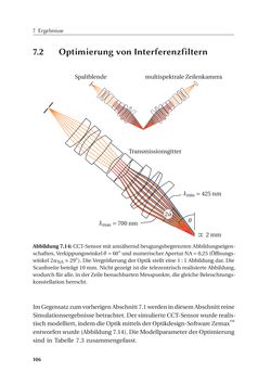 Image of the Page - 106 - in Chromatisch konfokale Triangulation - Hochgeschwindigkeits 3D-Sensorik auf Basis der Wellenlängenschätzung mit optimierten Filtern