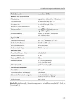 Bild der Seite - 107 - in Chromatisch konfokale Triangulation - Hochgeschwindigkeits 3D-Sensorik auf Basis der Wellenlängenschätzung mit optimierten Filtern
