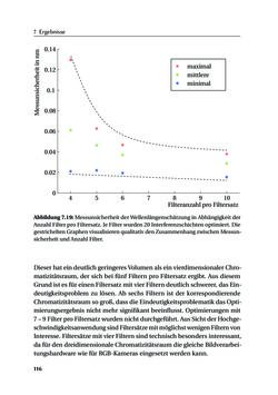 Bild der Seite - 116 - in Chromatisch konfokale Triangulation - Hochgeschwindigkeits 3D-Sensorik auf Basis der Wellenlängenschätzung mit optimierten Filtern