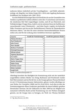 Image of the Page - 45 - in Über Bücher reden - Literaturrezeption in Lesegemeinschaften
