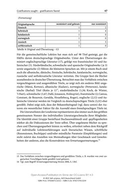 Image of the Page - 47 - in Über Bücher reden - Literaturrezeption in Lesegemeinschaften