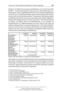 Bild der Seite - 105 - in Über Bücher reden - Literaturrezeption in Lesegemeinschaften