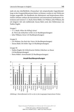 Bild der Seite - 145 - in Über Bücher reden - Literaturrezeption in Lesegemeinschaften