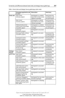 Image of the Page - 247 - in Über Bücher reden - Literaturrezeption in Lesegemeinschaften