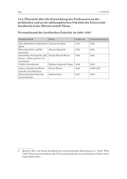 Image of the Page - 502 - in Die Universität Innsbruck in der Ära der Thun-Hohenstein’schen Reformen 1848–1860 - Aufbruch in eine neue Zeit