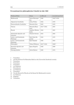 Image of the Page - 504 - in Die Universität Innsbruck in der Ära der Thun-Hohenstein’schen Reformen 1848–1860 - Aufbruch in eine neue Zeit