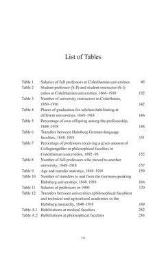 Image of the Page - vii - in Universities in Imperial Austria, 1848–1918 - A Social History of a Multilingual Space