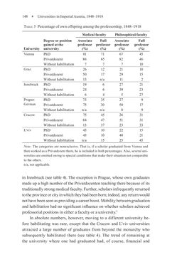 Image of the Page - 148 - in Universities in Imperial Austria, 1848–1918 - A Social History of a Multilingual Space