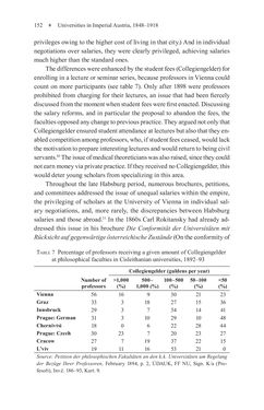 Bild der Seite - 152 - in Universities in Imperial Austria, 1848–1918 - A Social History of a Multilingual Space