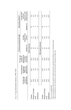 Bild der Seite - 159 - in Universities in Imperial Austria, 1848–1918 - A Social History of a Multilingual Space