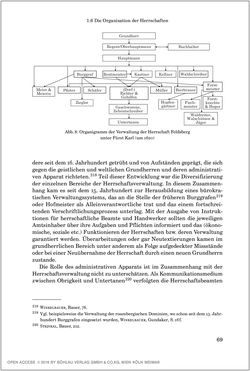 Image of the Page - 69 - in 