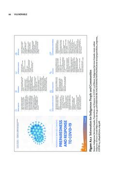Bild der Seite - 66 - in VULNERABLE - The Law, Policy and Ethics of COVID-19