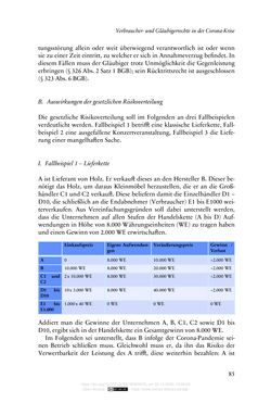 Bild der Seite - 85 - in Vertragsrecht in der Coronakrise