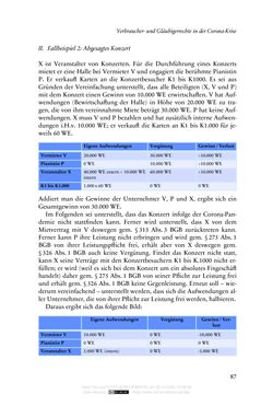 Bild der Seite - 87 - in Vertragsrecht in der Coronakrise