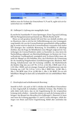 Image of the Page - 88 - in Vertragsrecht in der Coronakrise