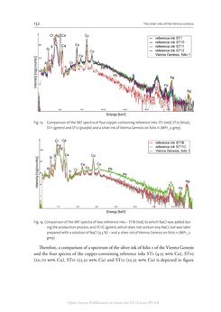 Bild der Seite - 132 - in The Vienna Genesis - Material analysis and conservation of a Late Antique illuminated manuscript on purple parchment